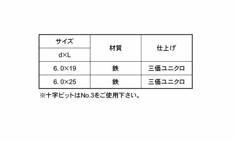 タイトフレーム用ビス（鉄下地規格