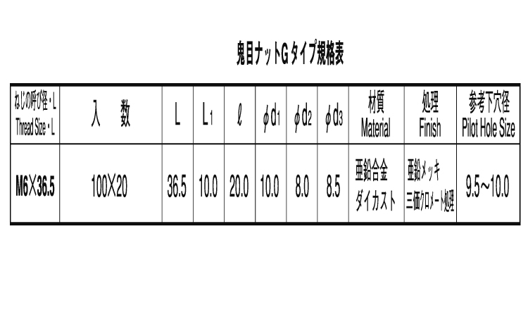 鬼目Ｎ（Ｇタイプ　ムラコシ製規格