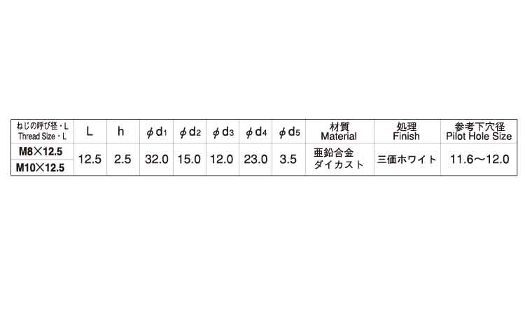 鬼目Ｎ（Ｊタイプ　ムラコシ製規格