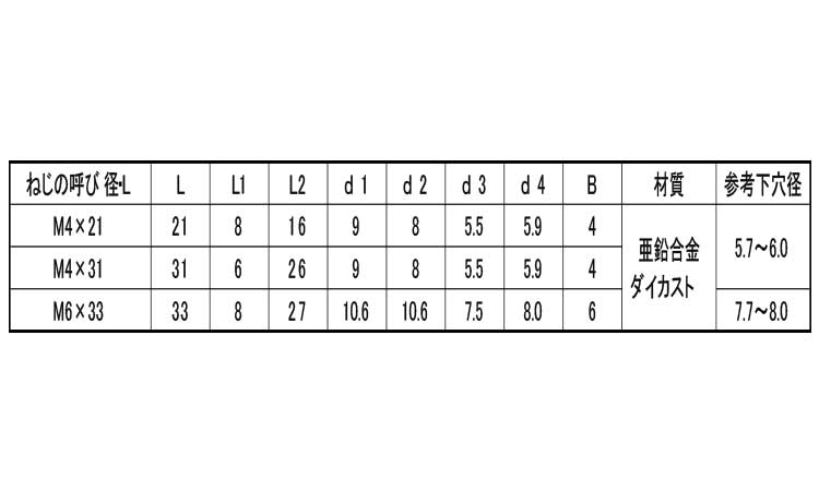 鬼目Ｎ（Ｍタイプ　ムラコシ製規格