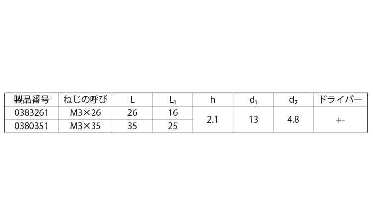 ＪＢ－Ｆ（＋－）Ｄ＝１３ムラコシ規格