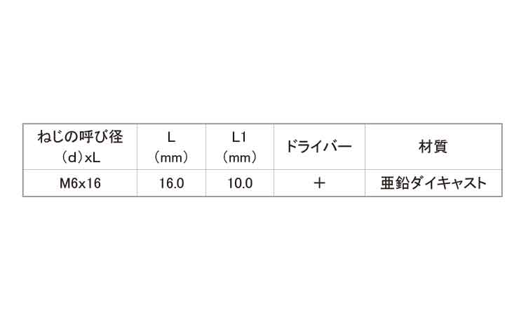 ＪＲＮ（＋）丸ナット　ムラコシ製規格