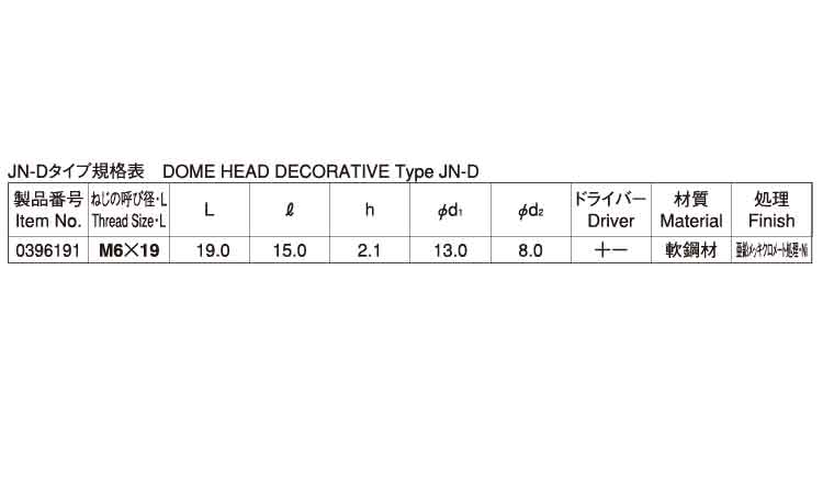 ＪＮ－Ｄ　（＋－）　ムラコシ製規格