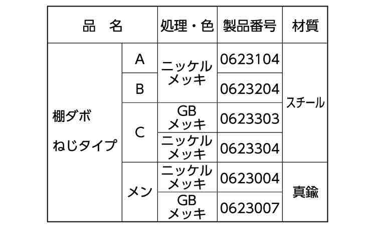 棚ダボ（ねじタイプ　ムラコシ製規格