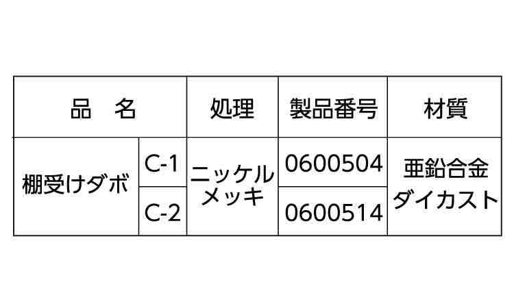 棚受けダボ　ムラコシ製規格