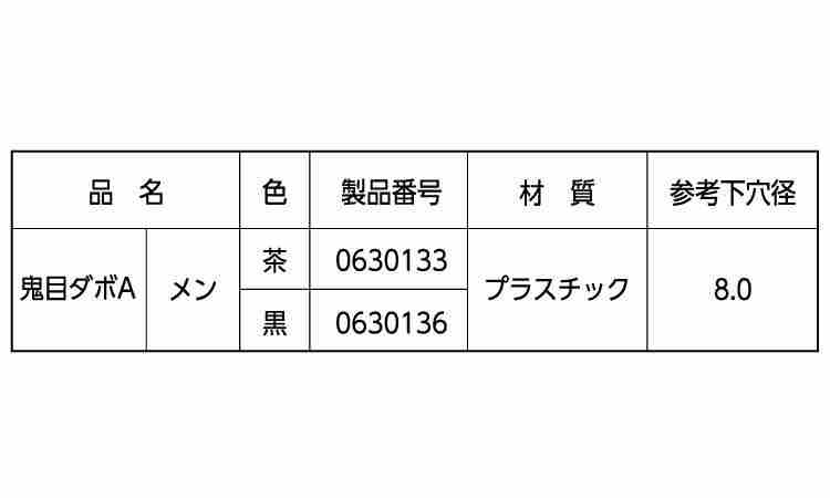 鬼目ダボＡ（メン　ムラコシ製規格
