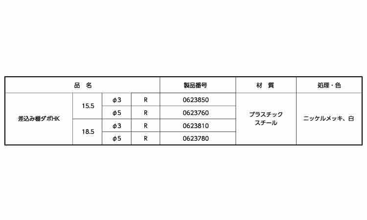 差込み棚ダボＨＫ（Ｒ　ムラコシ製規格