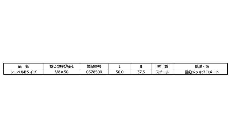 レーベルＢタイプ規格