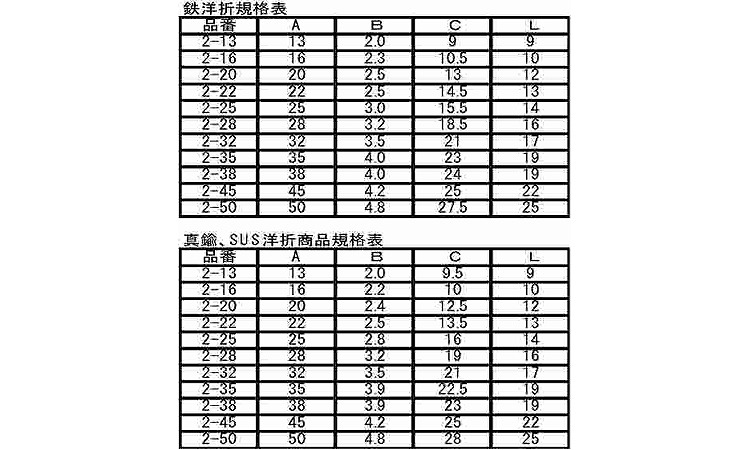 洋折規格