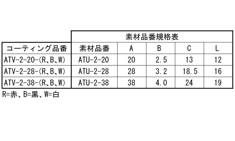洋折（コーティング規格
