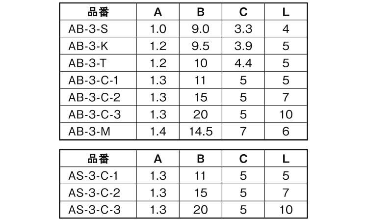 ヒートン（ベビー規格