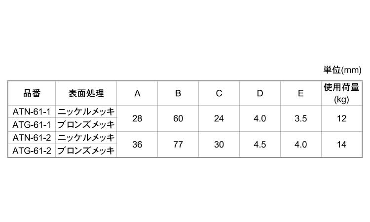 スイベルフック規格