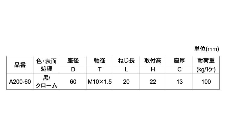リサイクル首振りアジャスター規格
