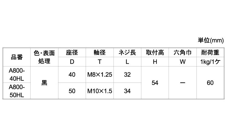 フリーロールアジャスター　ＨＬ規格