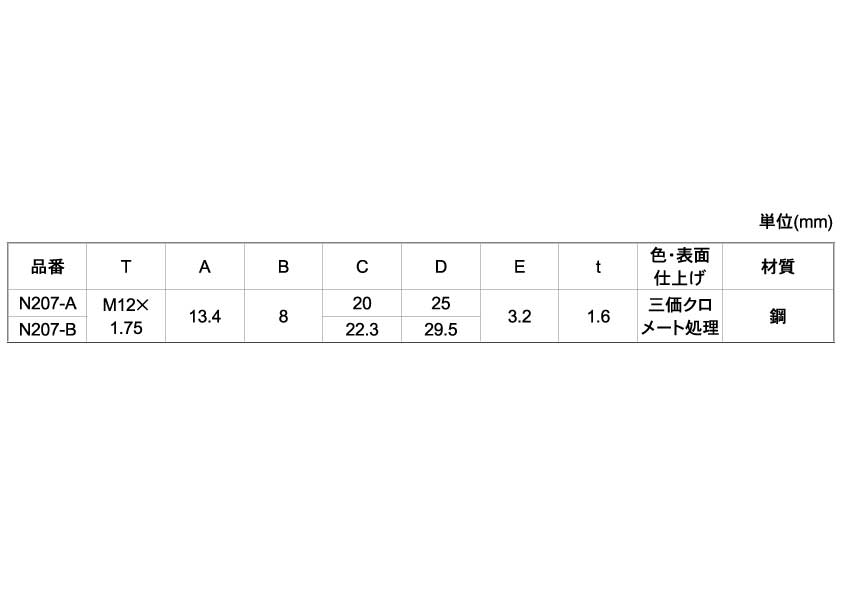 アジャスター用受座　Ｎ２０７規格