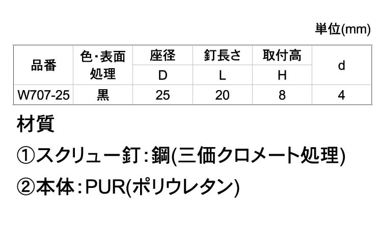 スクリューグライド　Ｗ７０７規格
