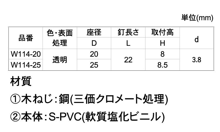 十字穴付木ネジタイプ　透明規格