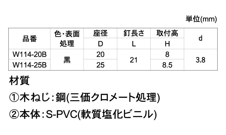 十字穴付木ネジタイプ　黒規格