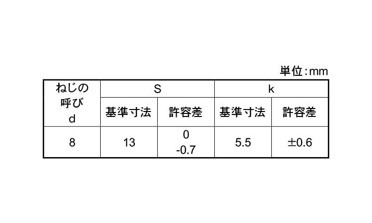 六角コーチ（平径小規格