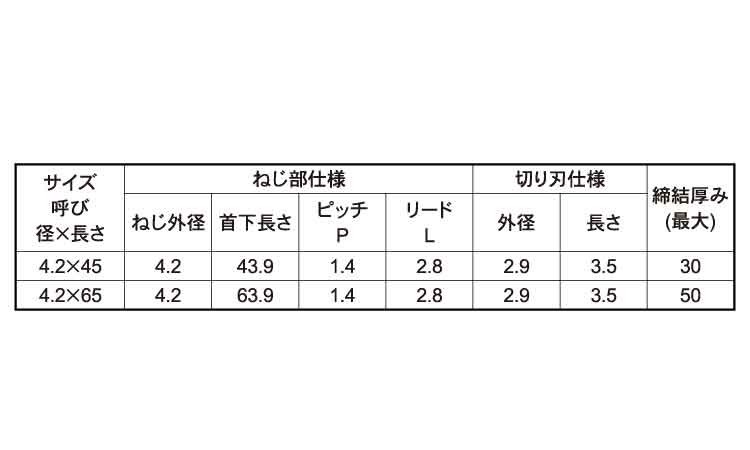 ＪＰＦ　（＋）カバーテックＫＳ規格