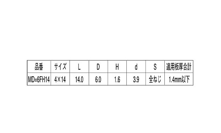 （＋）ランスタッチ軽天（皿（Ｄ６規格