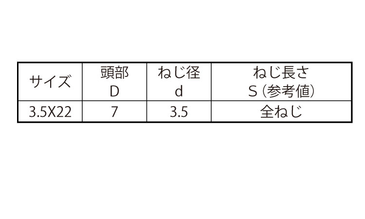 軽天ビスラッパ（輸入品）Ｄ＝７規格