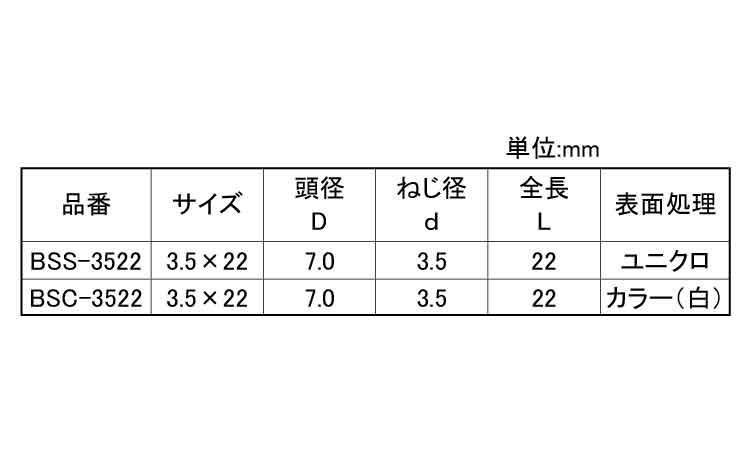 ＫＭ　軽天ラッパ（Ｄ＝７規格