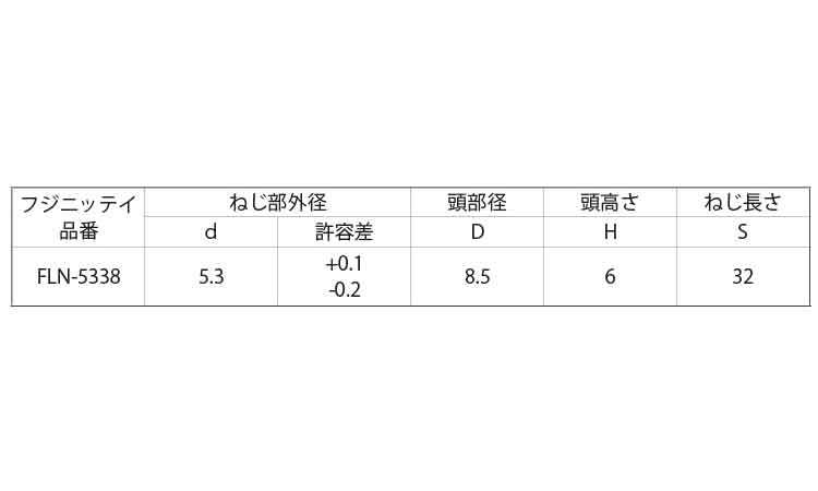 ラッパラミネート（フジニッテイ製規格