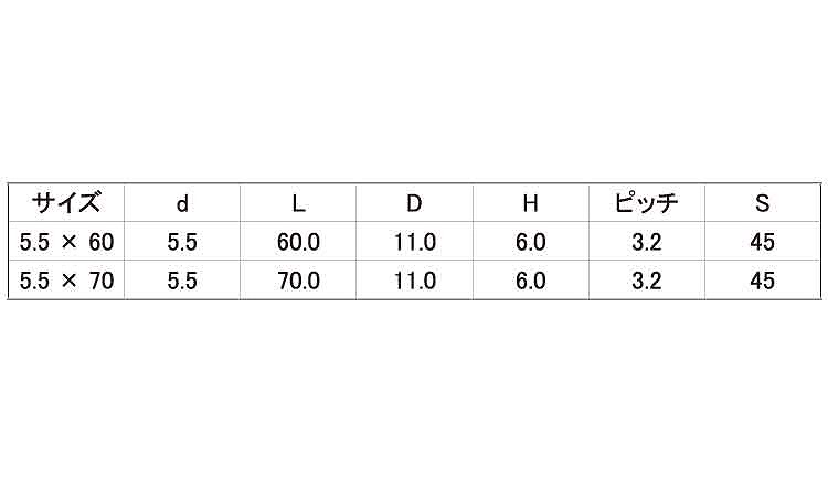 ライヴ　スクエアー　フレキＡＬＣ規格