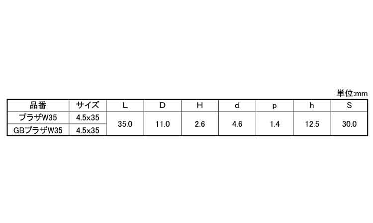 ヤマヒロ　プラザＷ３５　波板用規格