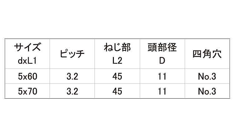 スクエアー　フレキＡＬＣ規格