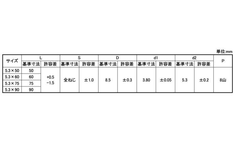 ＡＬＣＯＫ（エルコック）フレキ規格