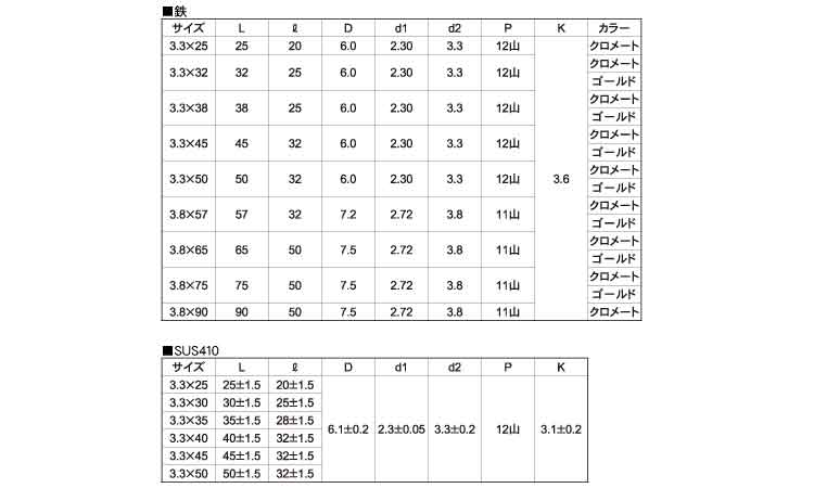 （＋）タピックス　スリム規格