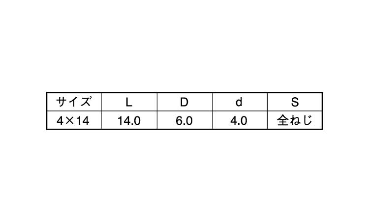ライヴスター（皿（Ｄ＝６規格