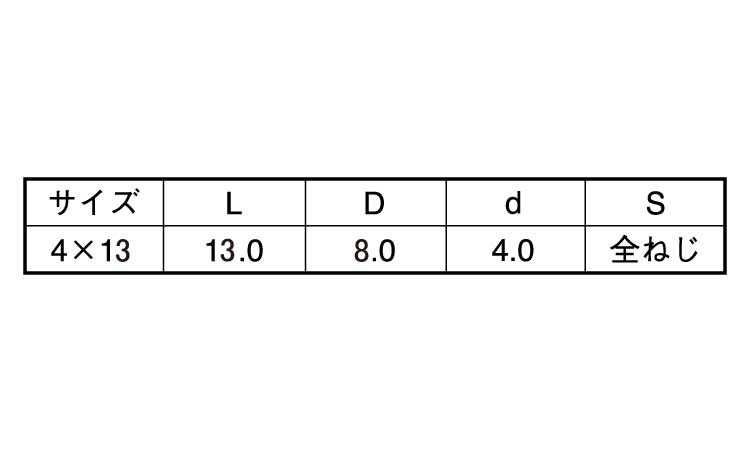 ライヴスター（トラス（Ｄ＝８規格