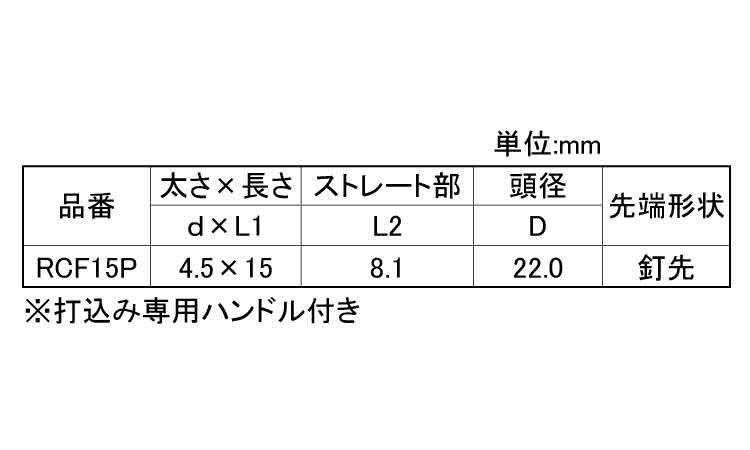 ＲＣフラットネイル（パック規格