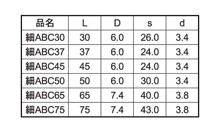 細ＡＢＣビス（徳用箱規格