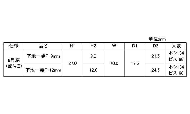 下地一発Ｆタイプ（８号プラ箱規格