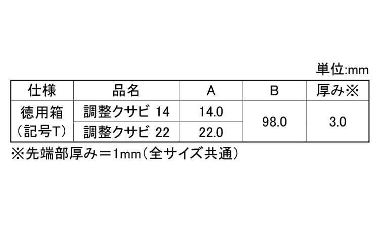 調整クサビ（徳用箱規格