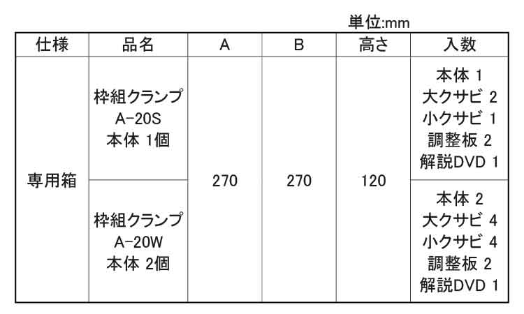 ダンドリ枠組クランプＡ－２０規格