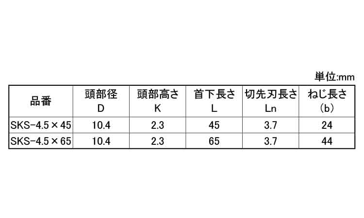 スレート瓦スクリュー　ＳＫＳ規格