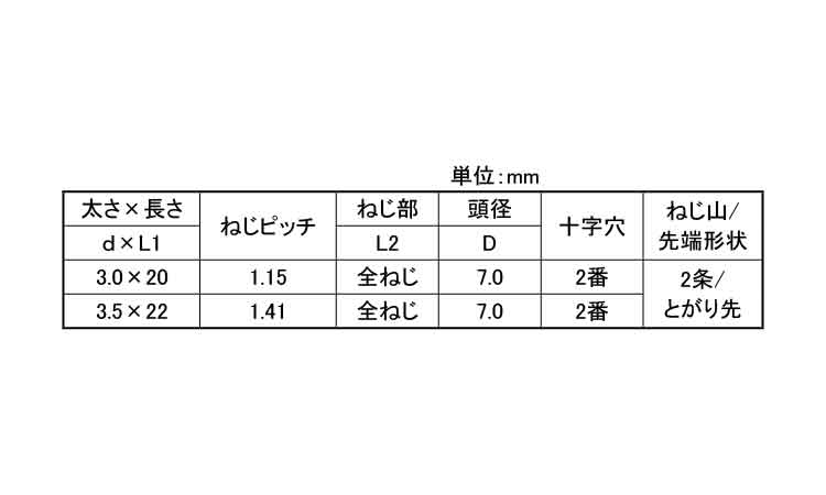 ＬＩＶＥ　逆ねじ付き軽天ラッパ規格