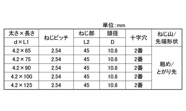 ＬＩＶＥ　瓦用モドトラス規格