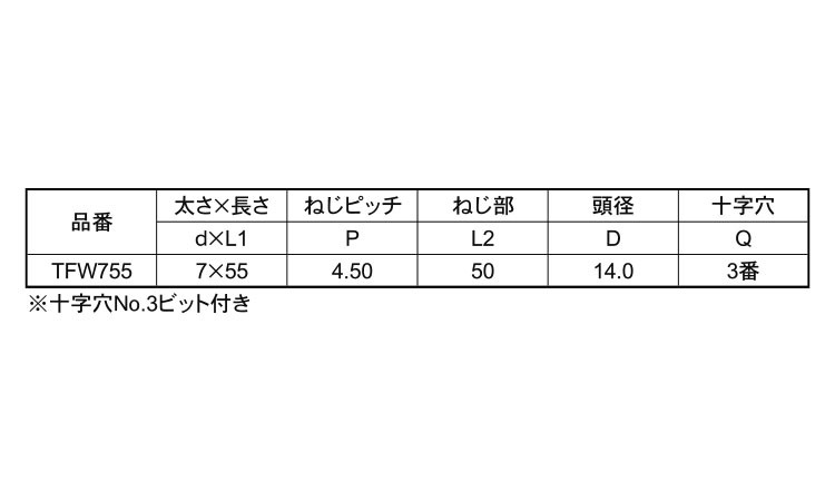 木下地用タイトフレームビス規格