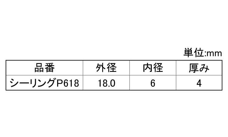 ヤマヒロ　シーリングパッキン（小規格