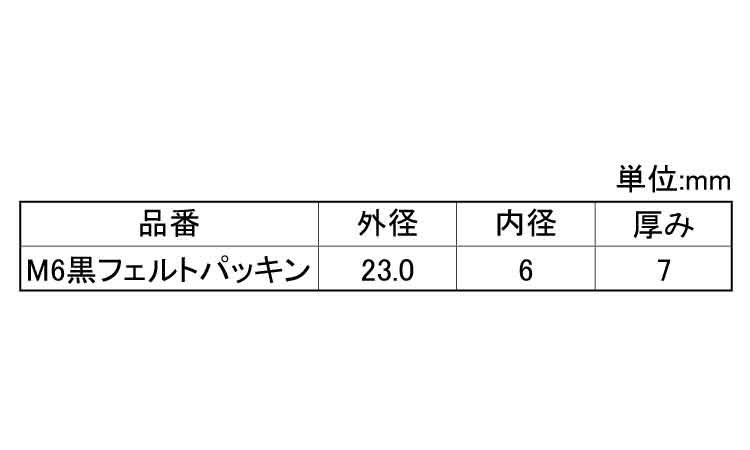 ヤマヒロ　黒フェルト　パッキン規格