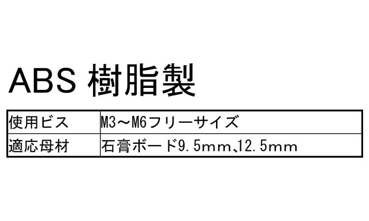 カベッコ（ＳＤ－１２５）樹脂規格