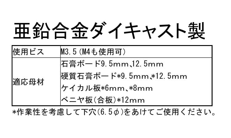 カベッコ（ＳＤ－１２５Ｄ）亜鉛規格