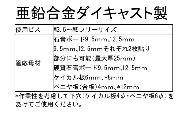 カベッコ（ＳＤ－２５０Ｄ）亜鉛規格