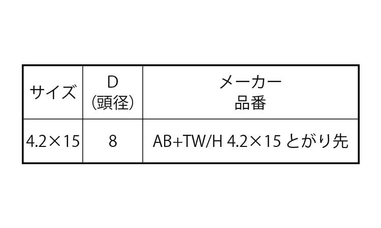 無溶接ビス（トガリ先規格